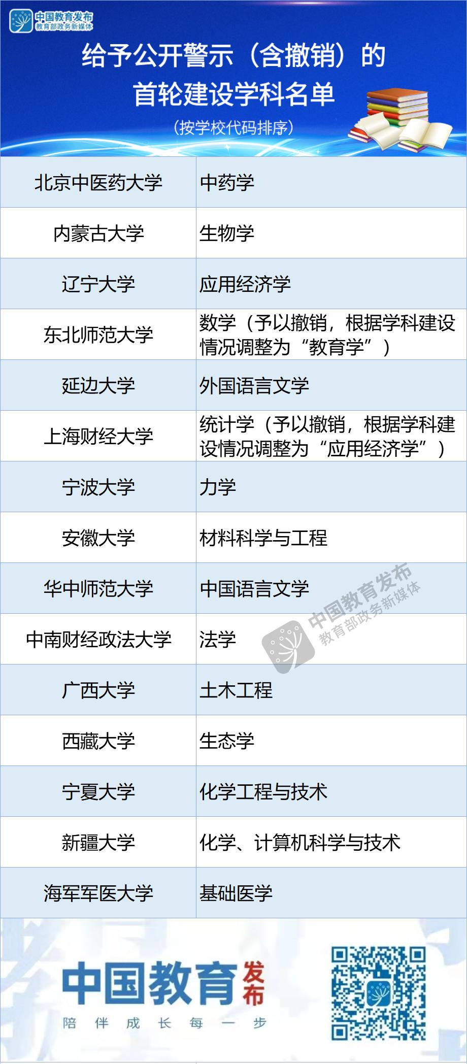 微信图片_20220303094858